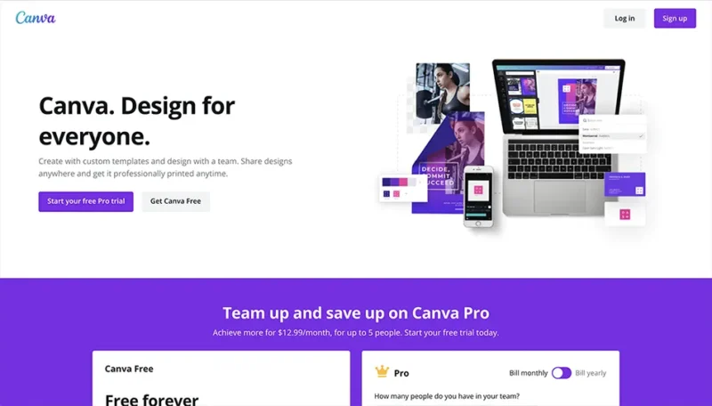 canva