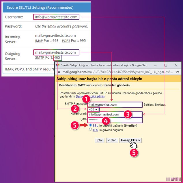 gmail profesyonel e posta hesabı ekle pop-up penceresi SMTP sunucu ayarları