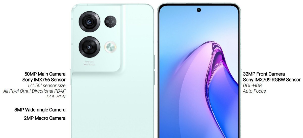 oppo reno 8 3