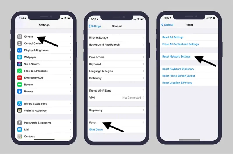 IOS Mobil Veri Hızlandırma