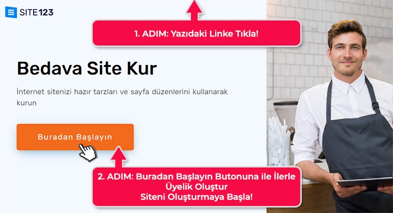 en kolay site kurma - site123