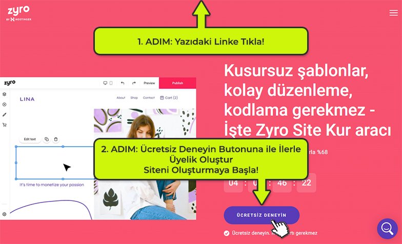 en kolay site tasarımı yöntemleri - zyro