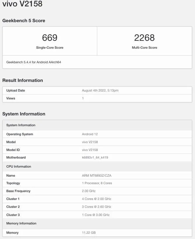 vivo V25 Pro 1