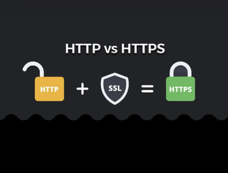 HTTP isteklerini azaltarak wordpress sitenizi hızlandırabilirsiniz