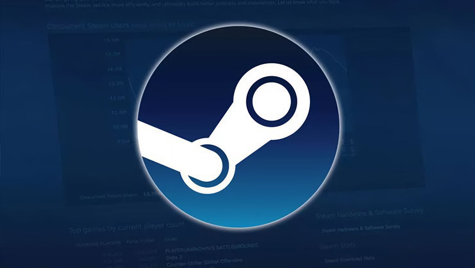 Steam yaz indirimleri 2020