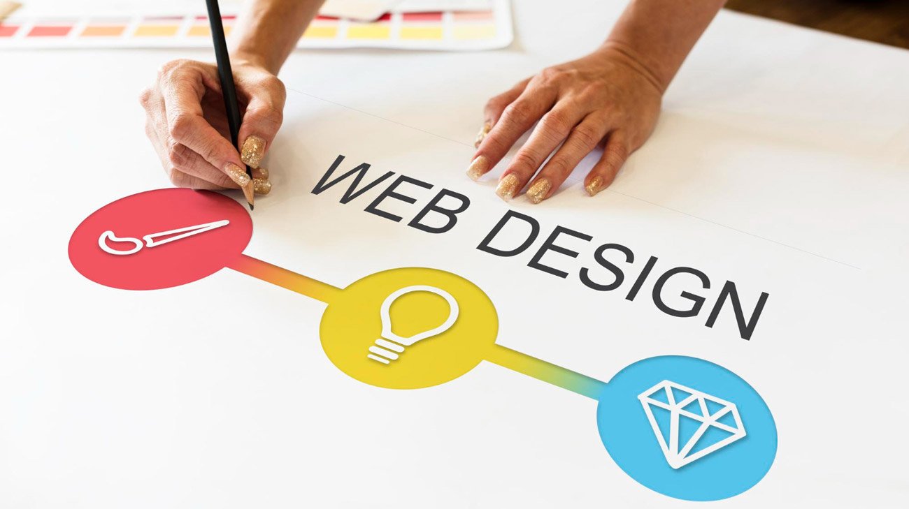 Web Sitesi Kurma