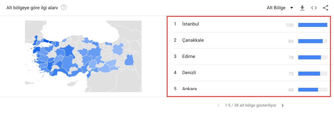 google-trends-alt-bolge