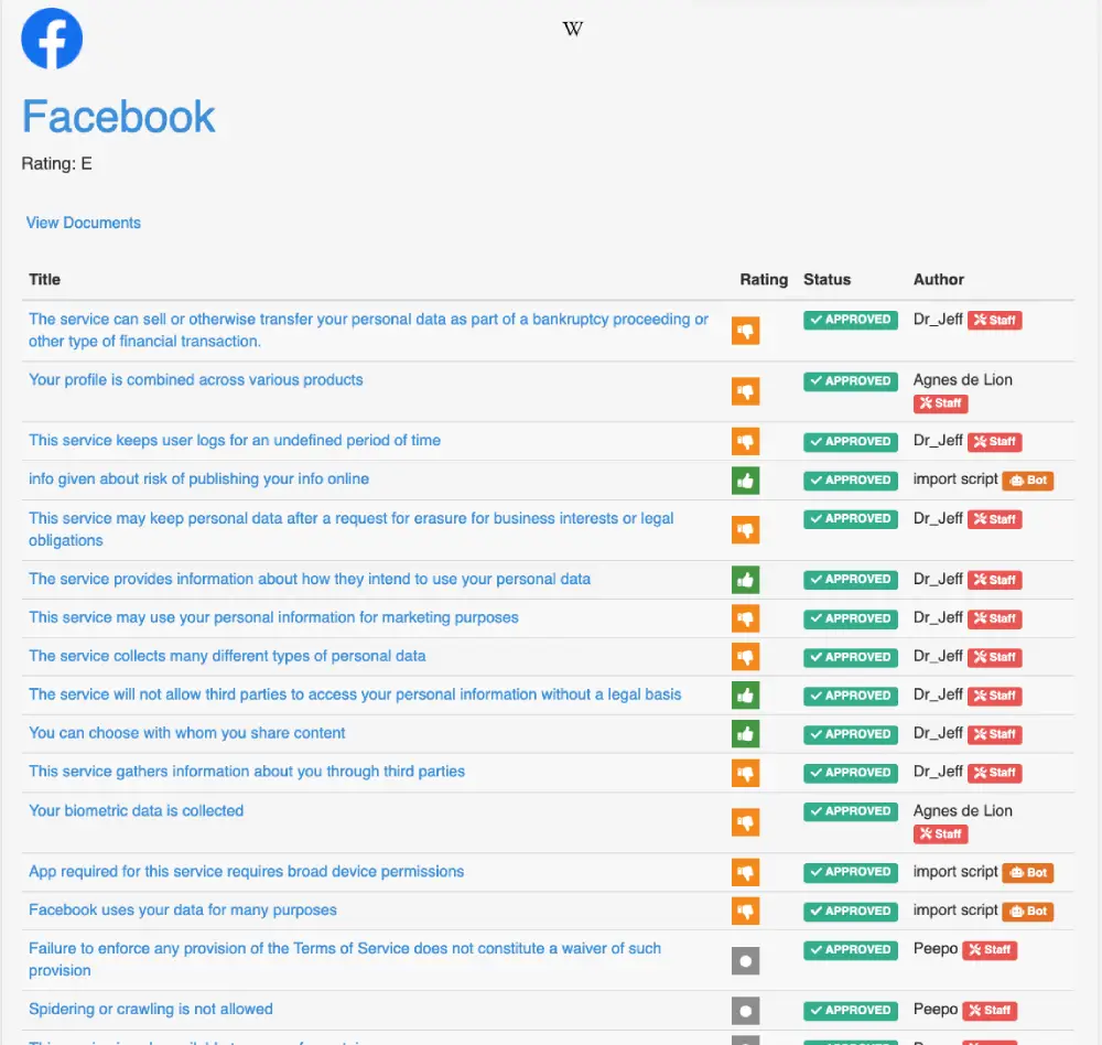 facebook veri işleme katkıda bulunanlar