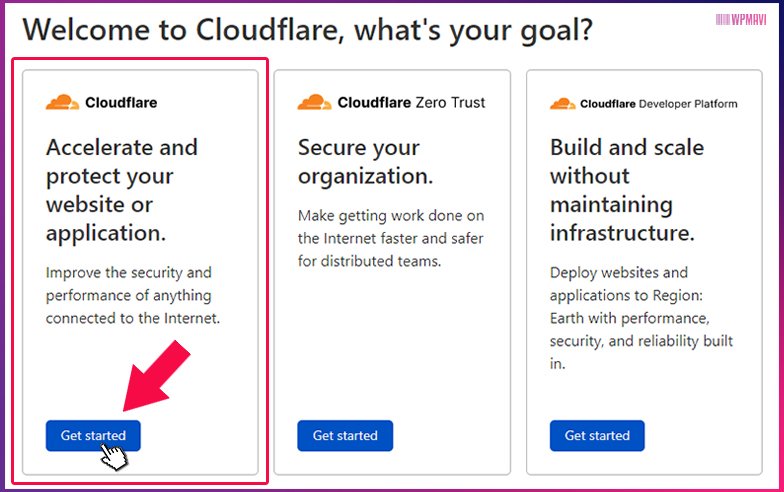 CloudFlare Nasıl Kurulur? Get Started