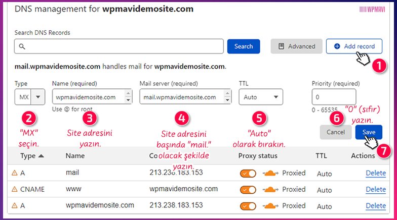 CloudFlare Domain Yönlendirme - 4. DNS Kaydı