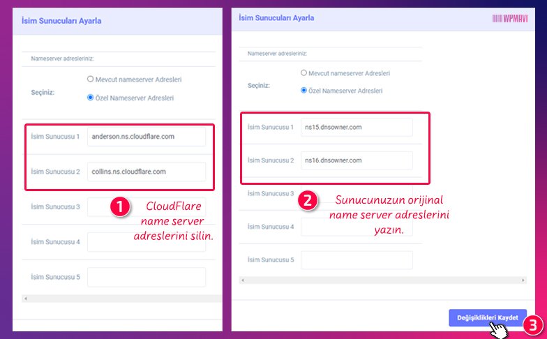 CloudFlare Kaldırma