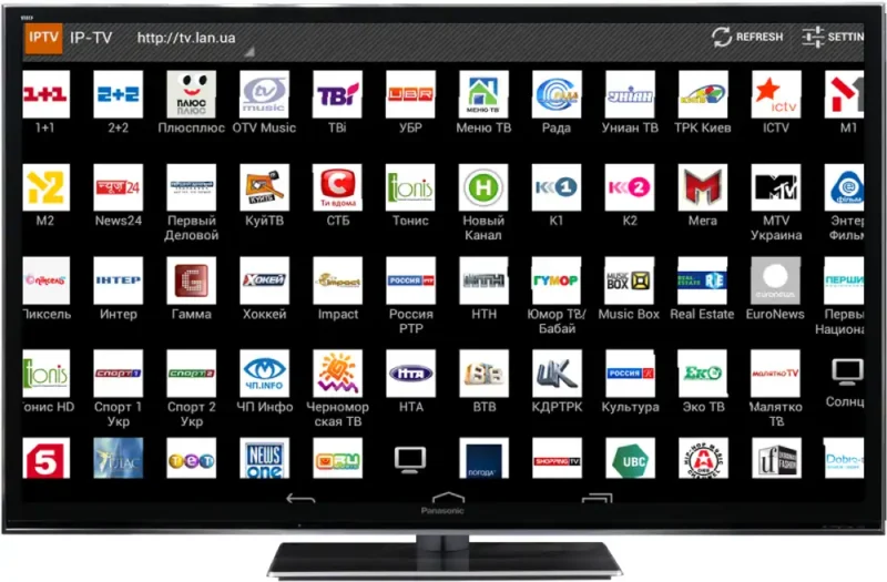 IPTV Tarihçesi