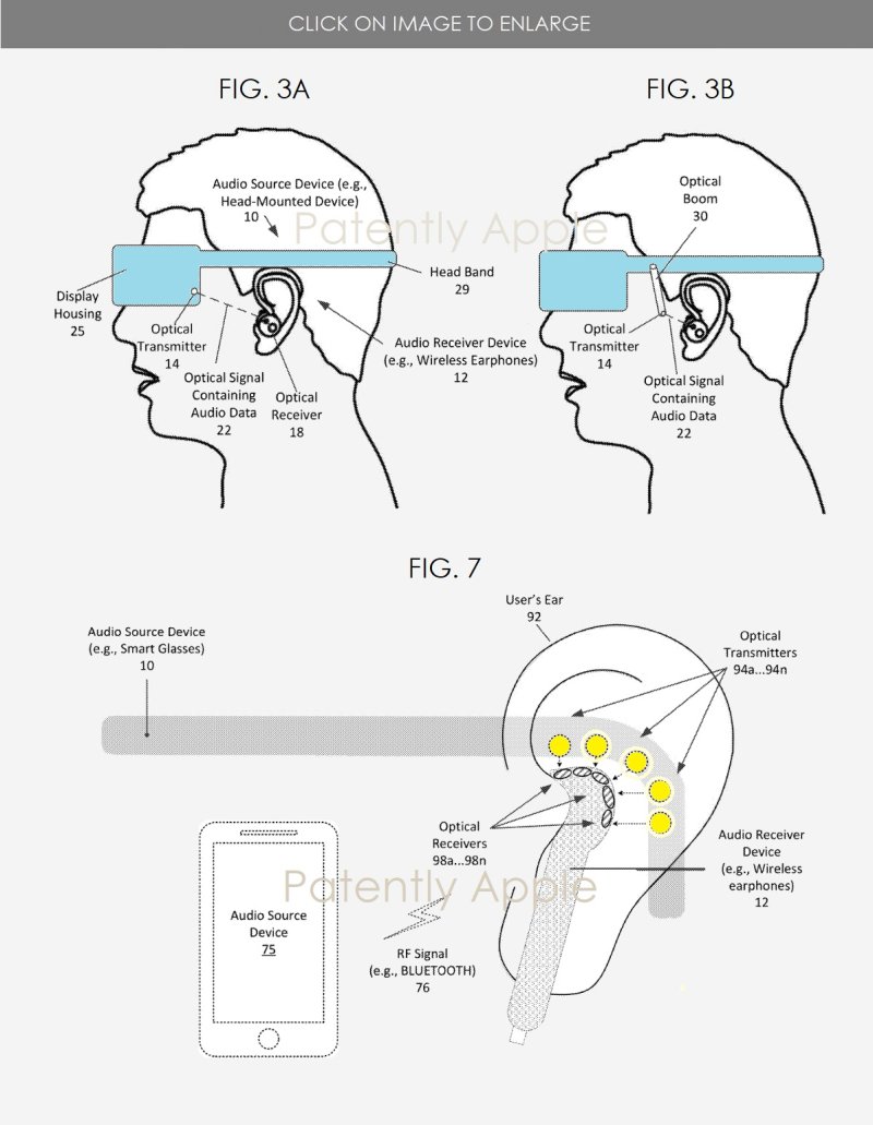 Apple AR/VR