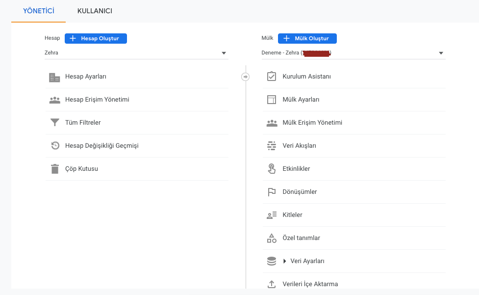 Google Analytics 4