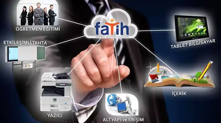 Okul İnternet Şifresi - Fatih WiFi (İnternet) Şifresi