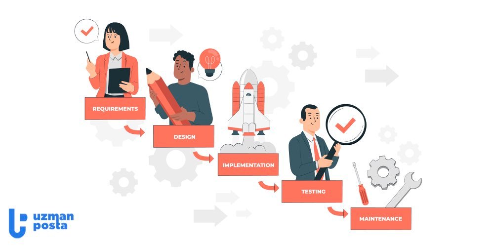 SWOT Analizinin Avantajları