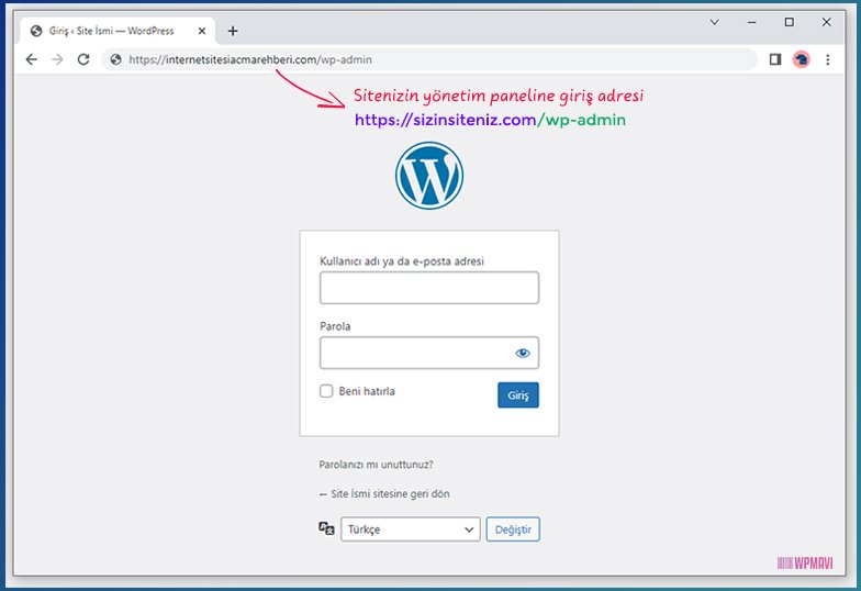 Web Site Yönetim Paneline Ulaşım – İnternet Sitesi Kurmak