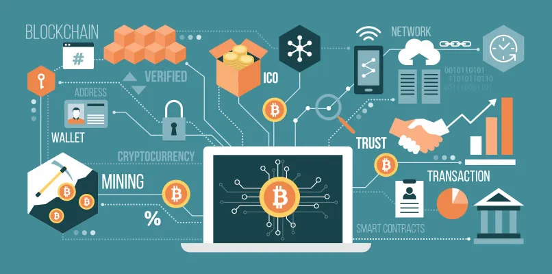 Akıllı Kontratlar (Smart Contract) Nedir? Akıllı Kontratlar