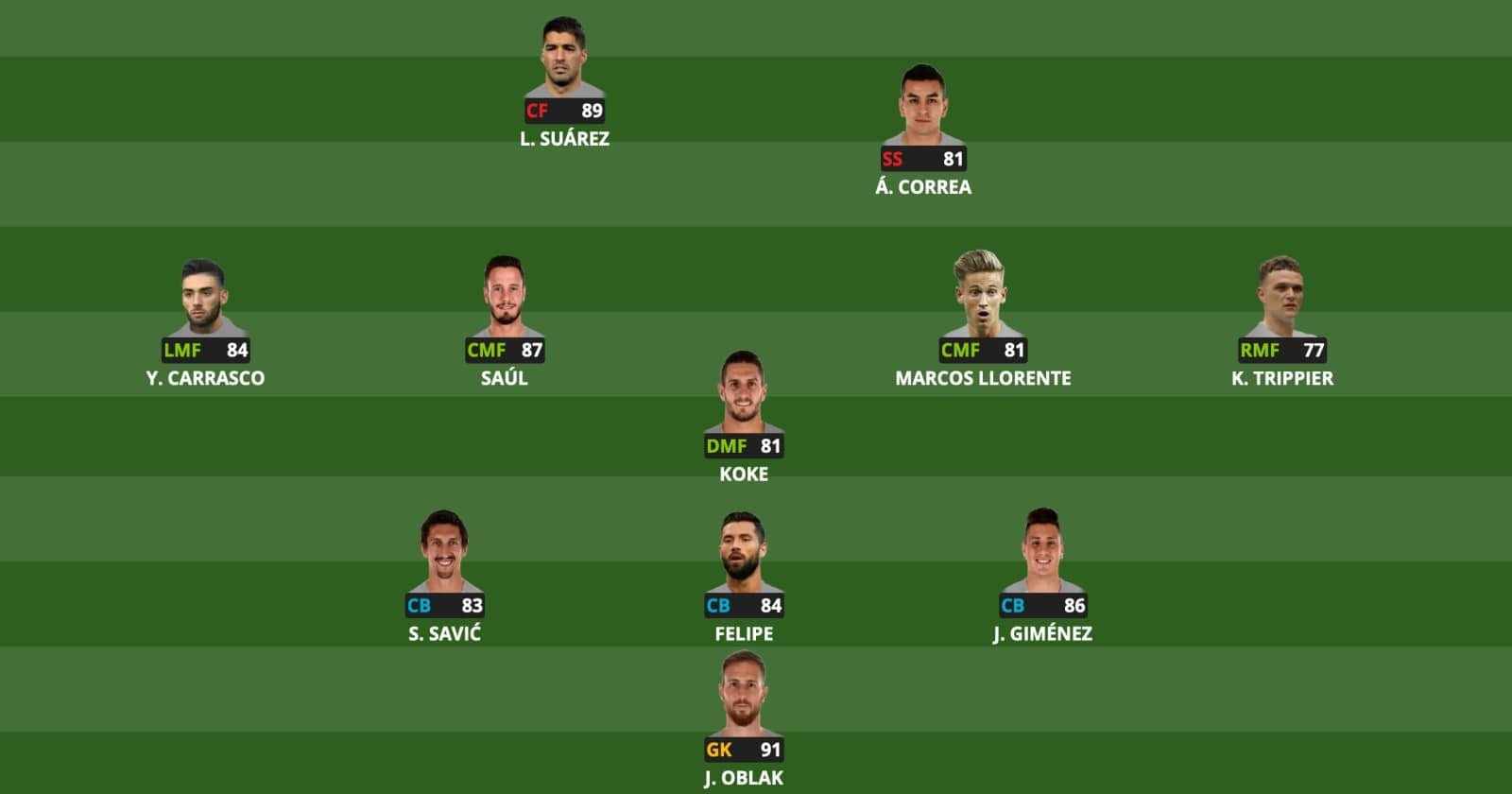 pes 2021 en iyi takım listesi atletico madrid