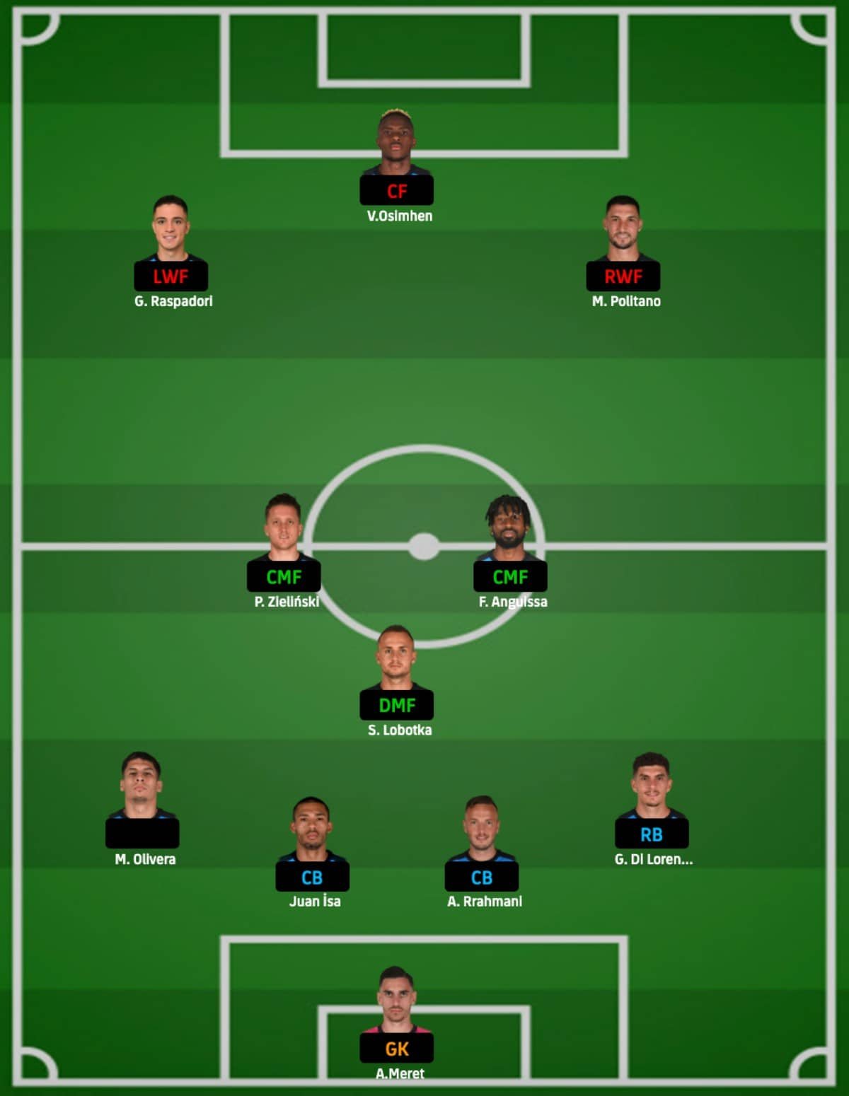 efootball 2024 en iyi takımalr napoli