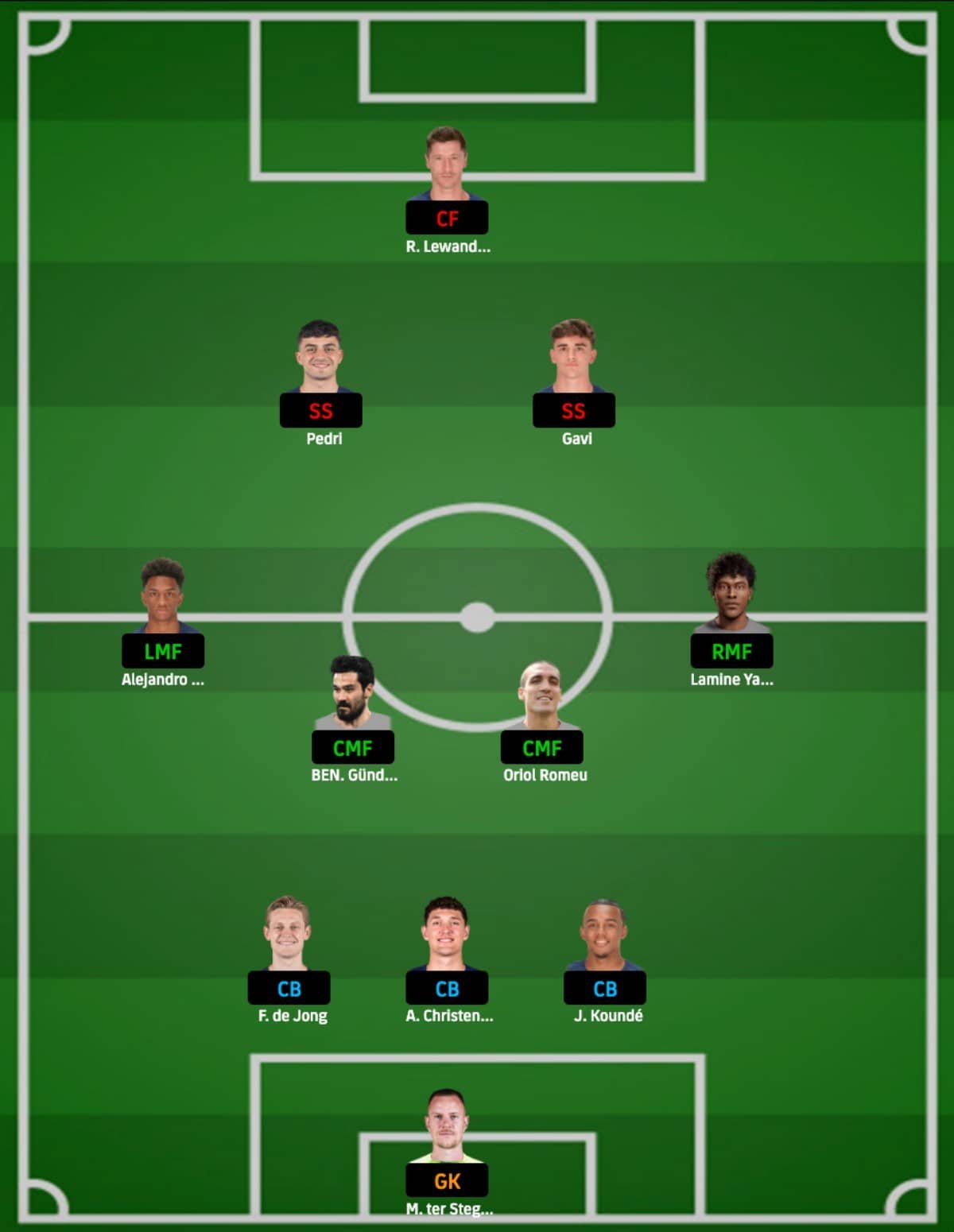 pes 2024 en güçlü takımlar barcelona