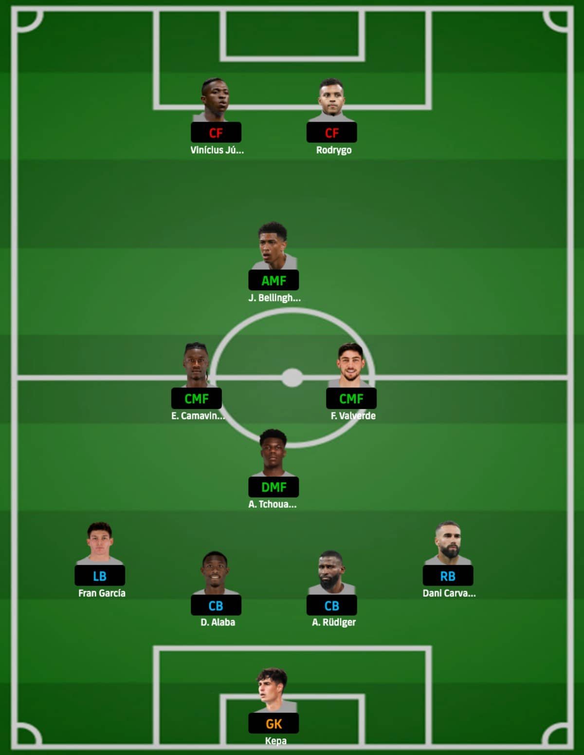 efootball 2024 en iyi takımlar real madrid