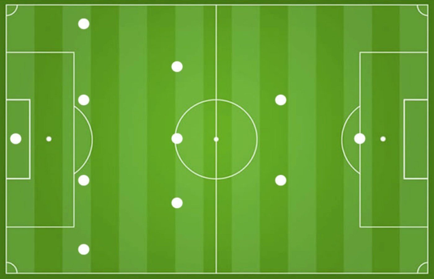 4-3-2-1 takım dizilişi